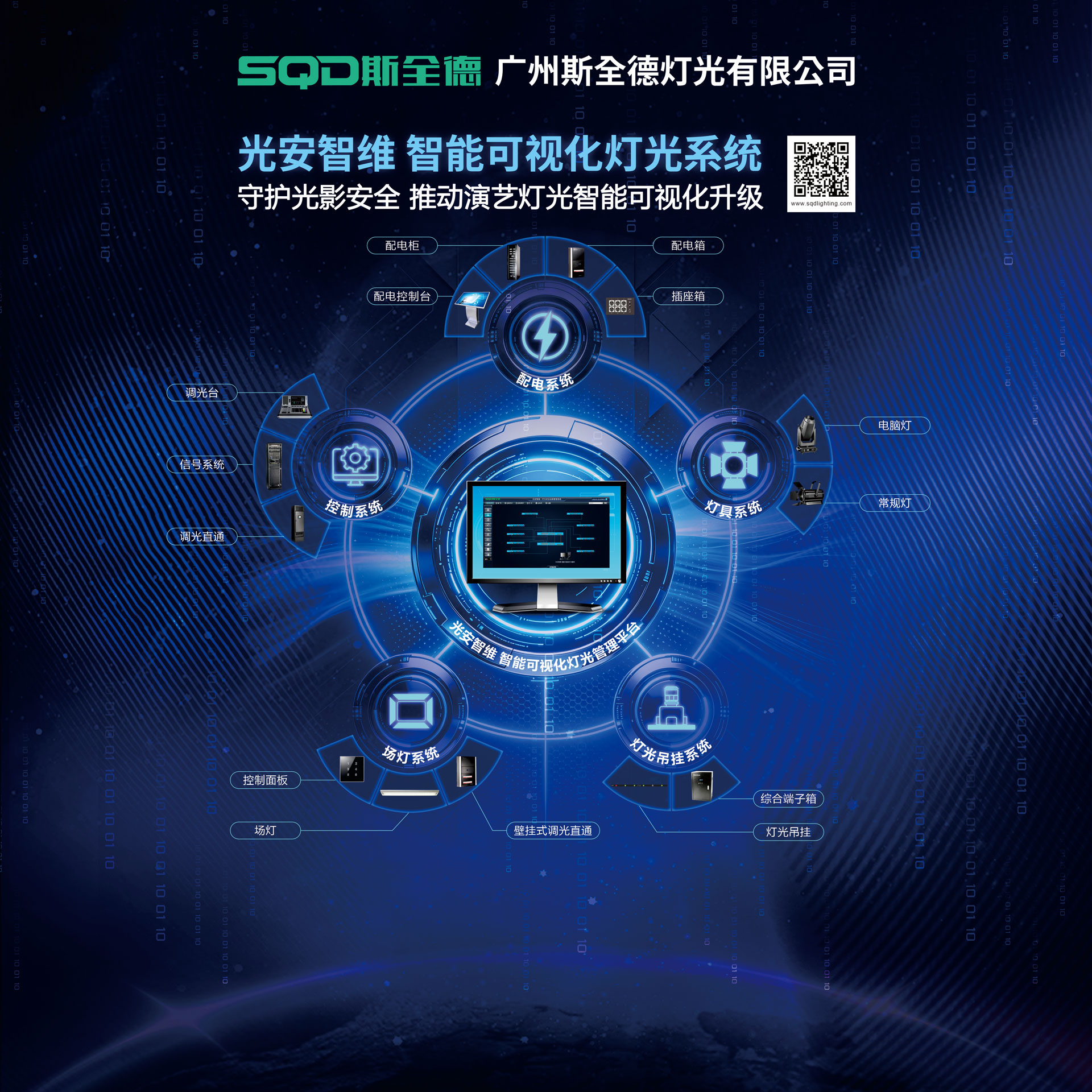 SQD 斯全德・智能可视化灯光系统海报